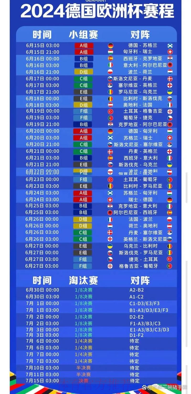 2026世界杯赛程今日观看指南怎么看