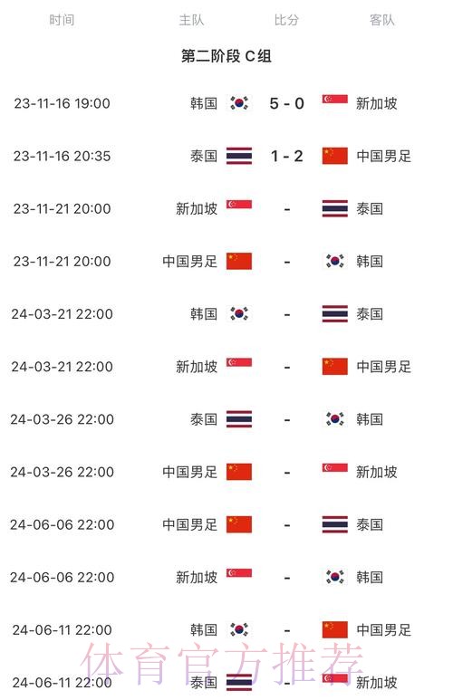 2026世界杯完整赛程中国时间全程直播在哪里看