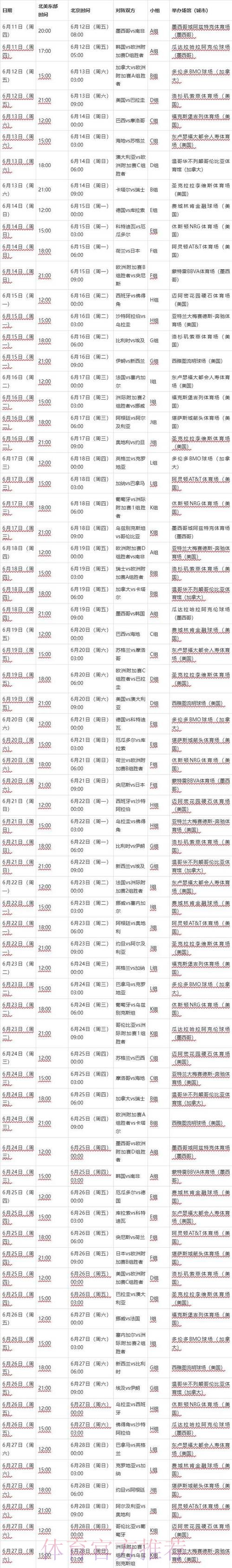 2026世界杯赛程与比赛趋势预测