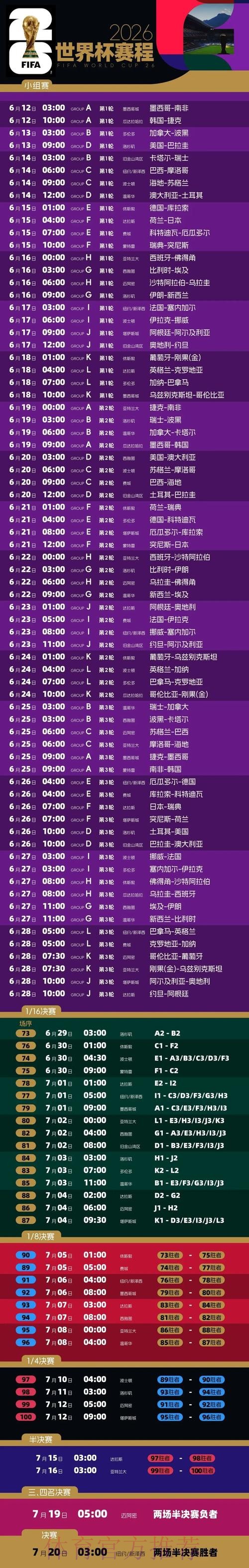 微信下注世界杯教程 微信下注世界杯教程