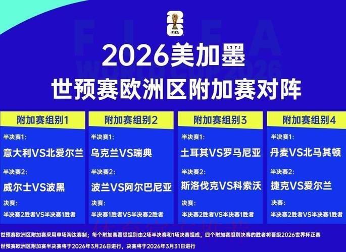 2026世界杯外围赛竞猜指南 2026世界杯外围赛竞猜指南