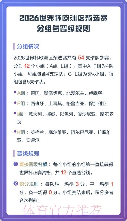 2026世界杯外围赛竞猜指南 2026世界杯外围赛竞猜指南