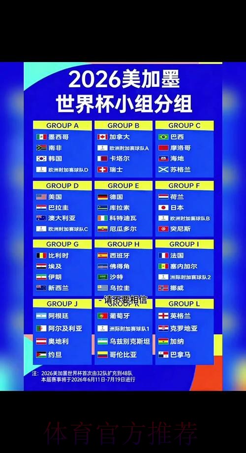 2026世界杯外围赛竞猜指南 2026世界杯外围赛竞猜指南