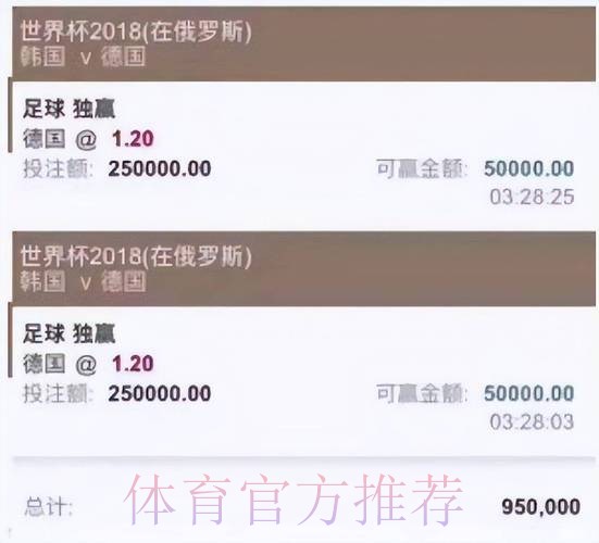 最新世界杯买球平台排行榜
